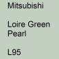 Preview: Mitsubishi, Loire Green Pearl, L95.